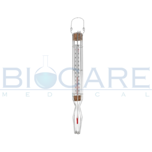 Termometro c/canastilla de plástico EUROTECH ZL-233